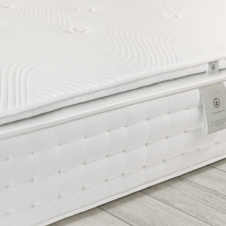 CloudTop™ Mattress Topper - LOOMSHIRE - 1
