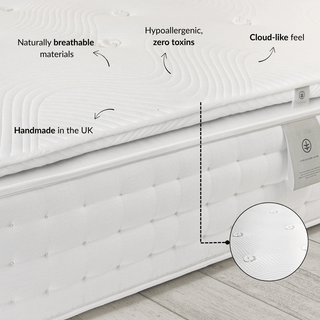 CloudTop™ Mattress Topper - LOOMSHIRE - 2