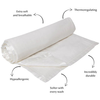 Eucalyptus Softy Blanket (Final Sale) - LOOMSHIRE - 2